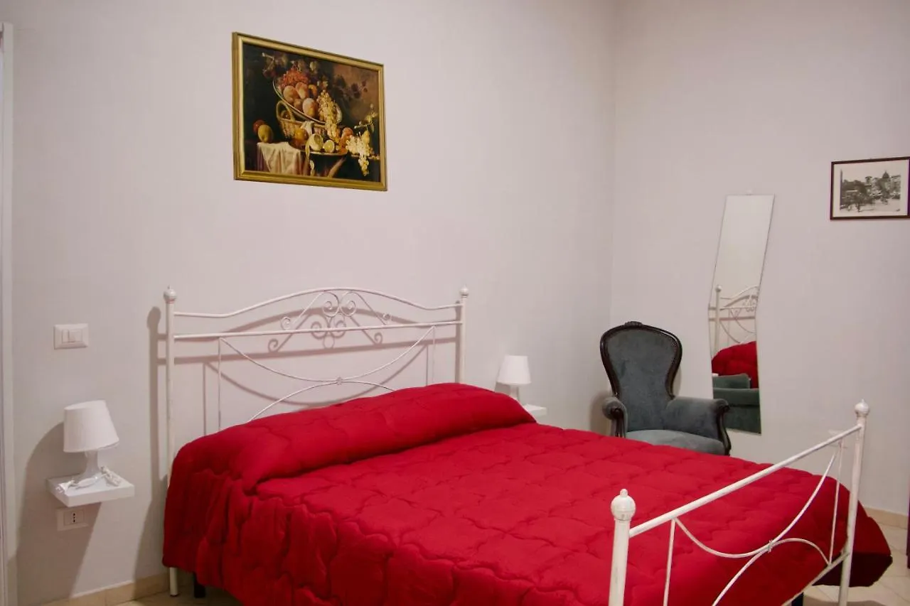 C Era Una Volta Naples Italy